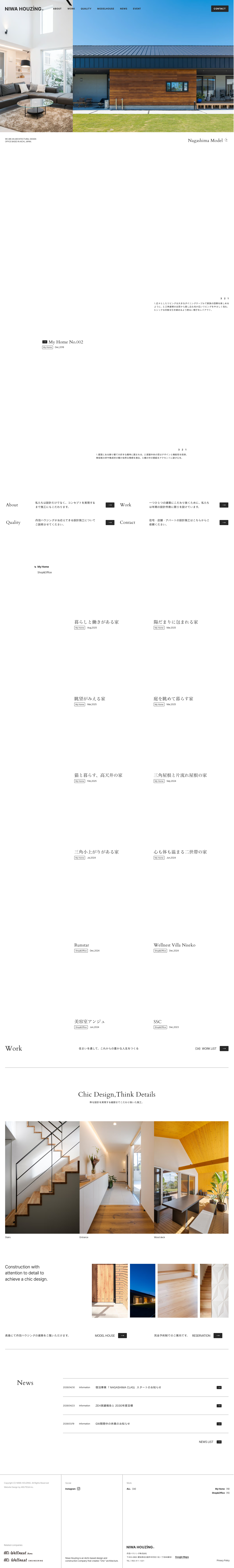 niwahouzing/top screenshot